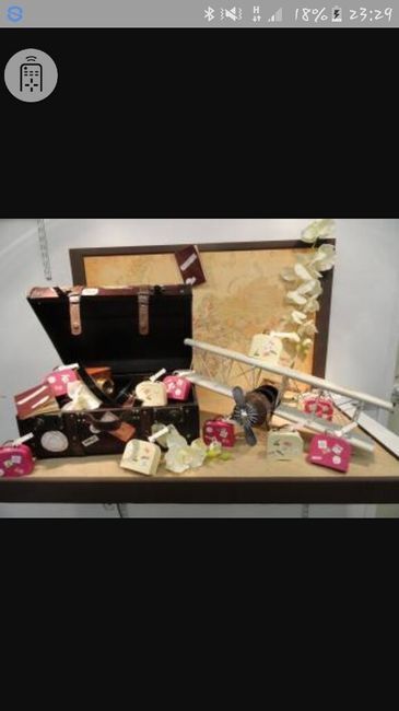 Vive les objets d'occasion - 2