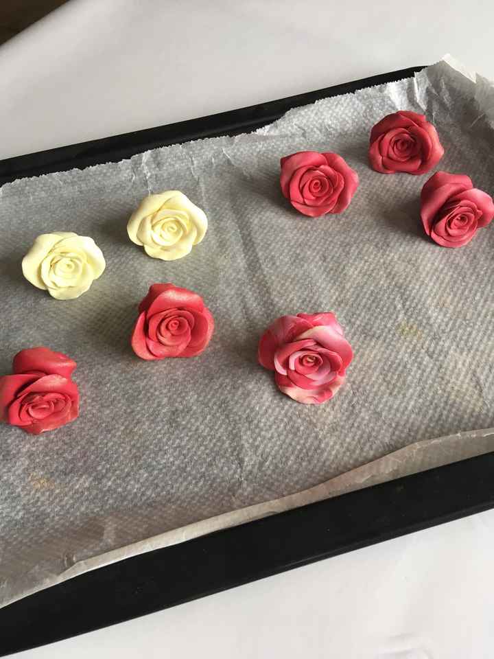 Montrez-moi vos DIY #3 - 2