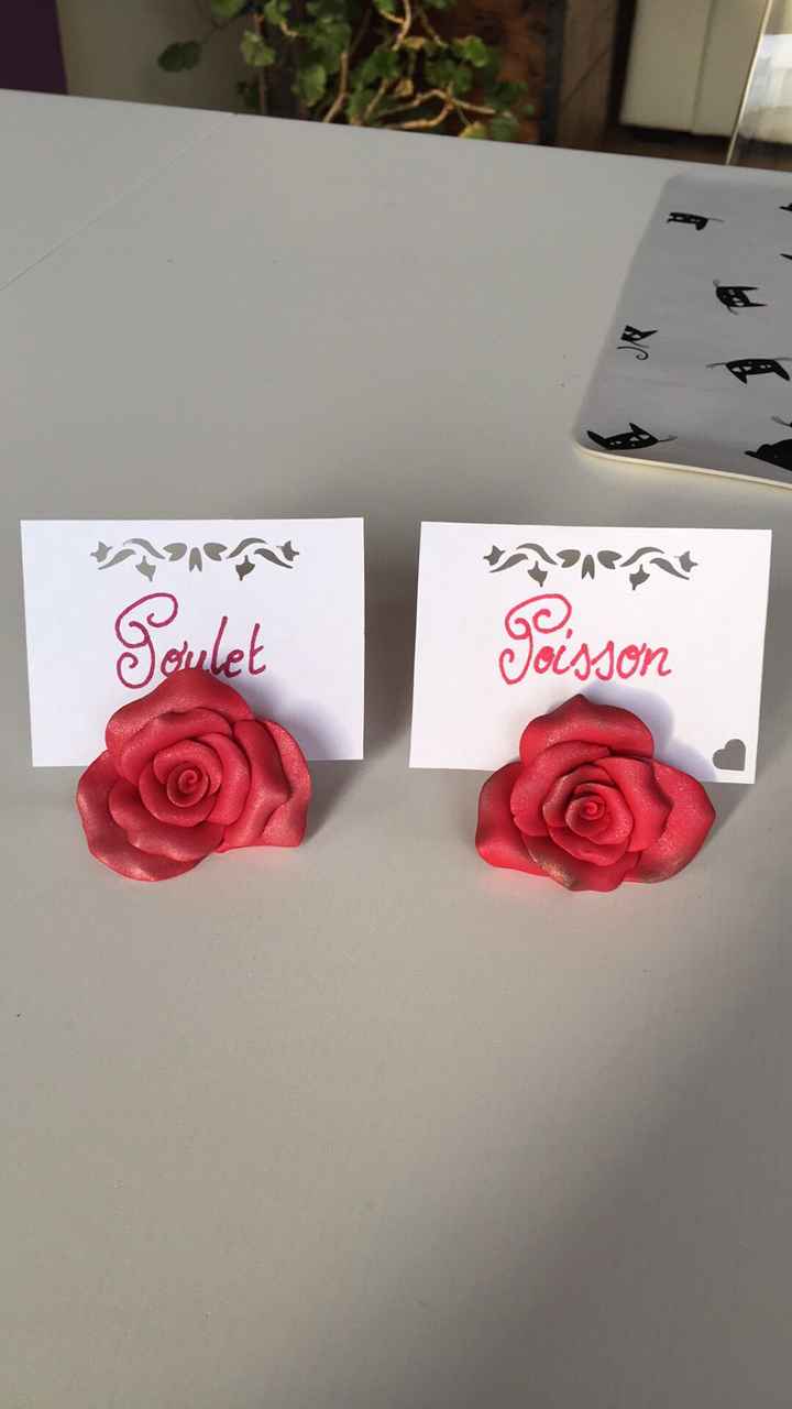 Je ne sais pas quoi choisir - 1