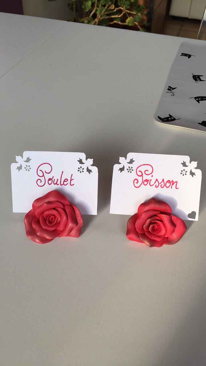 Je ne sais pas quoi choisir - 2