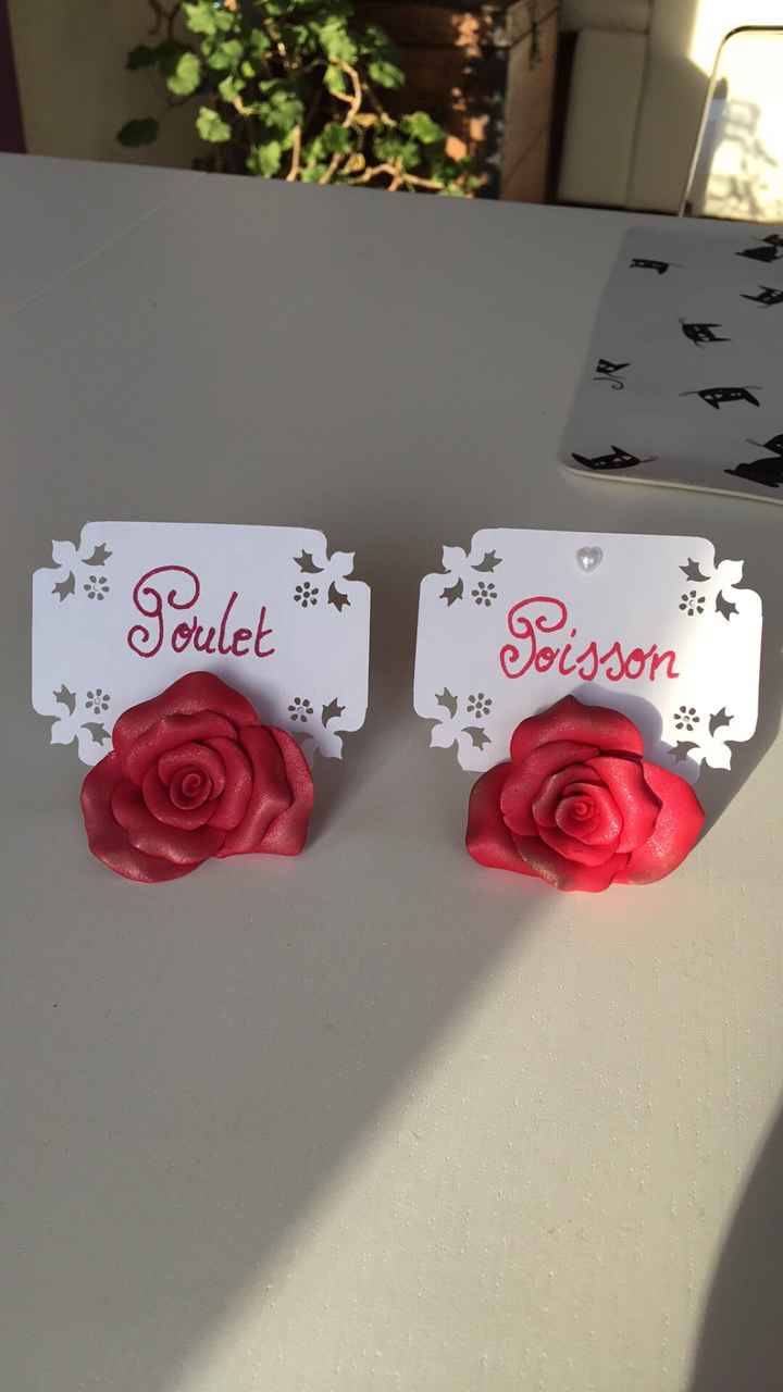 Je ne sais pas quoi choisir - 3