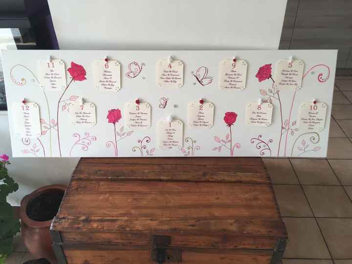 Plan de table diy - 1