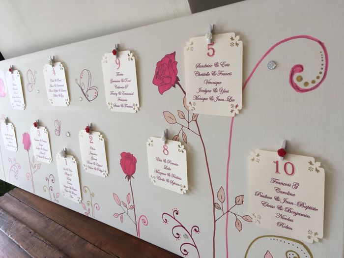 Plan de table diy - 3