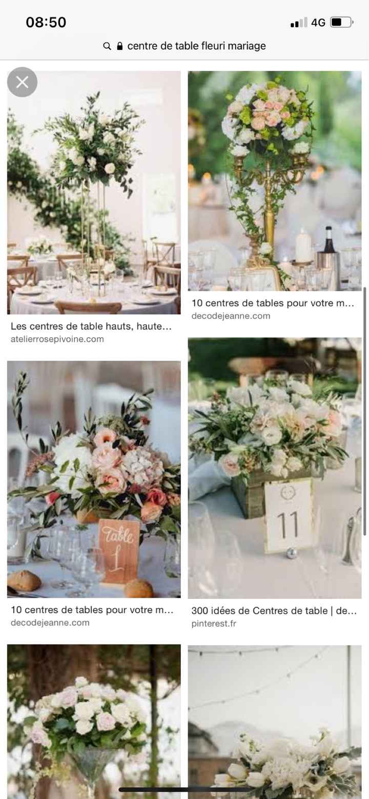 Inspirations 🙂 - 1