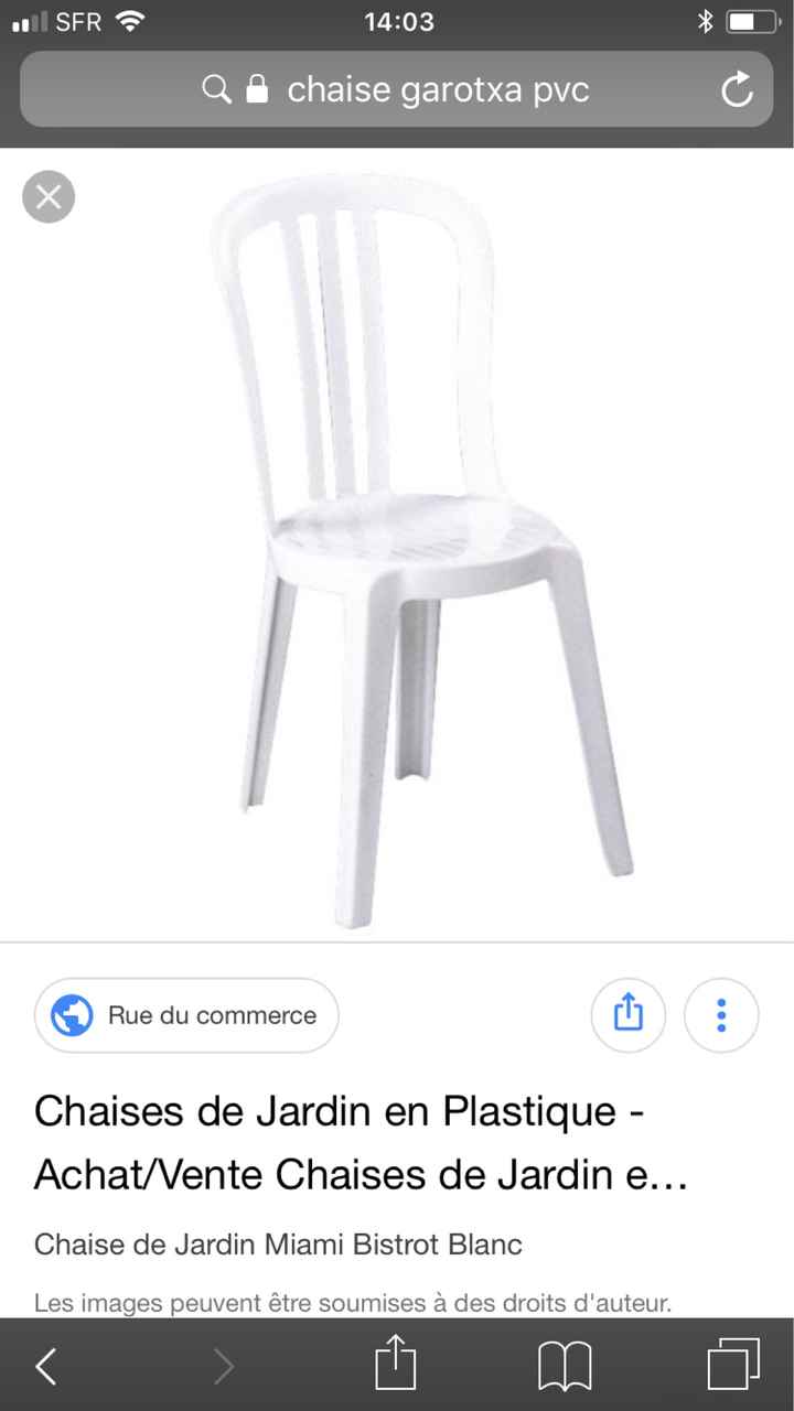 Noeud de chaises ! - 1