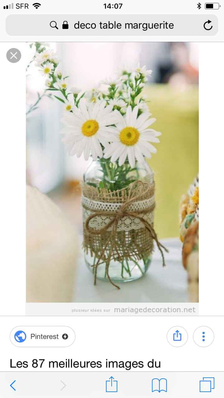 Jaune, le mal aimé ....🌼 - 4