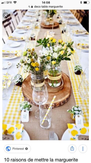 Jaune, le mal aimé ....🌼 - 3