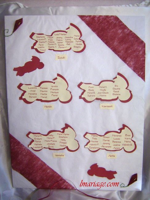 Idée pour mariage motard