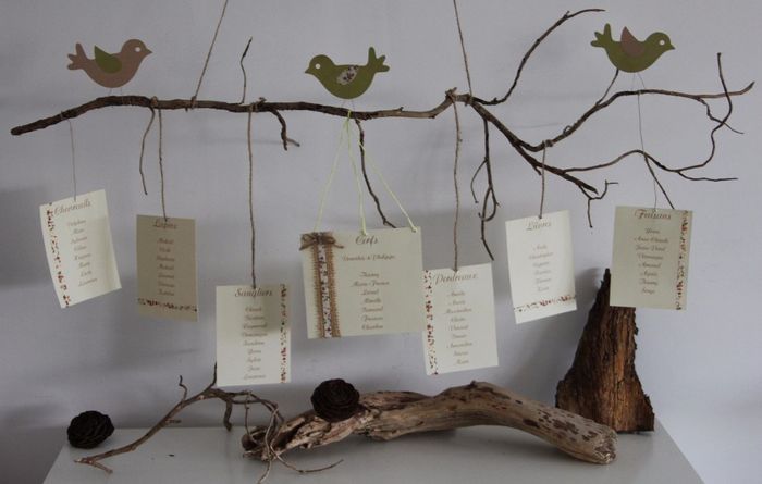 plan de table branche