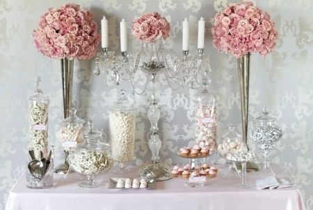 Candy Bar