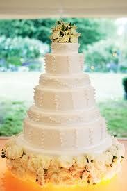 Comment sera votre wedding cake ? - 4