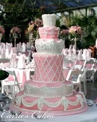Comment sera votre wedding cake ? - 0