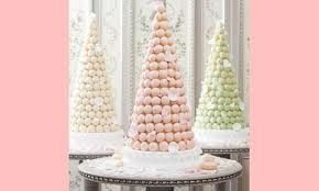 Comment sera votre wedding cake ? - 5