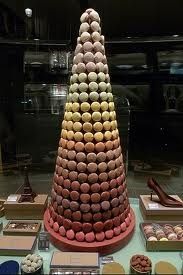 Comment sera votre wedding cake ? - 6