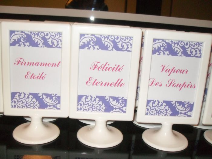 Noms de tables 