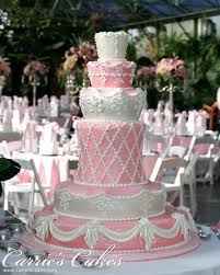 Comment sera votre wedding cake ? - 0