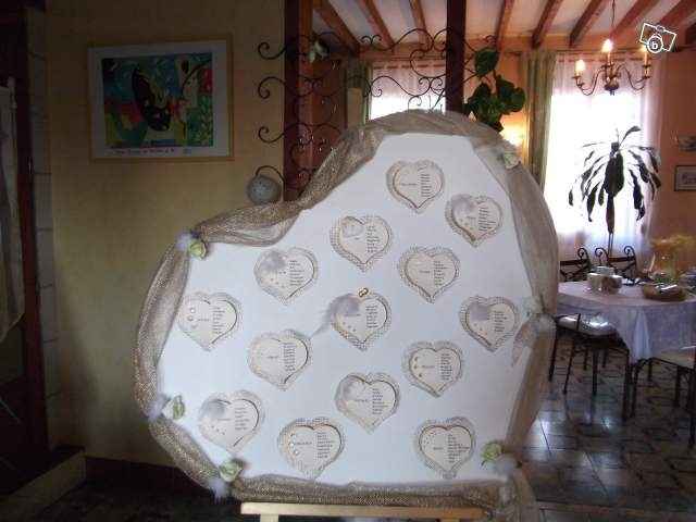 Plan de table coeur