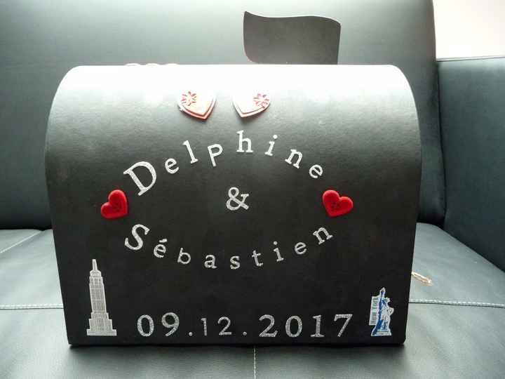 urne thème état-unis