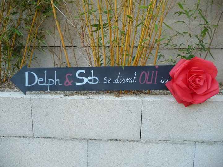 Panneau directionnel