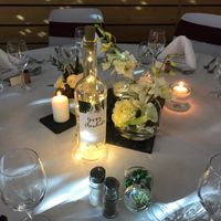 Mon mariage de rêve ! 31 août 2019 - 11