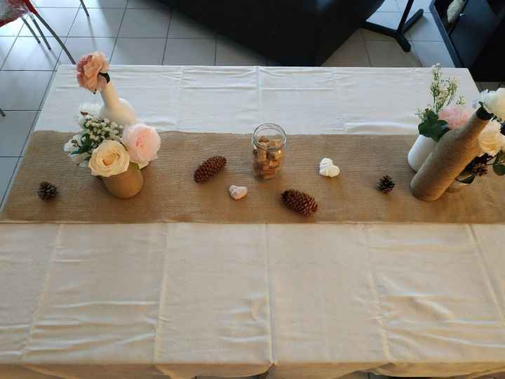 Décoration de table 