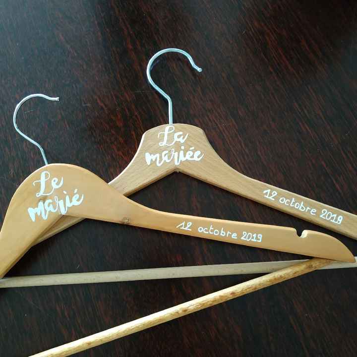 Cintres personnalisés diy