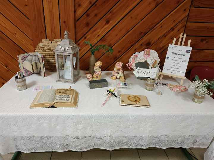 Tout est en place !!!