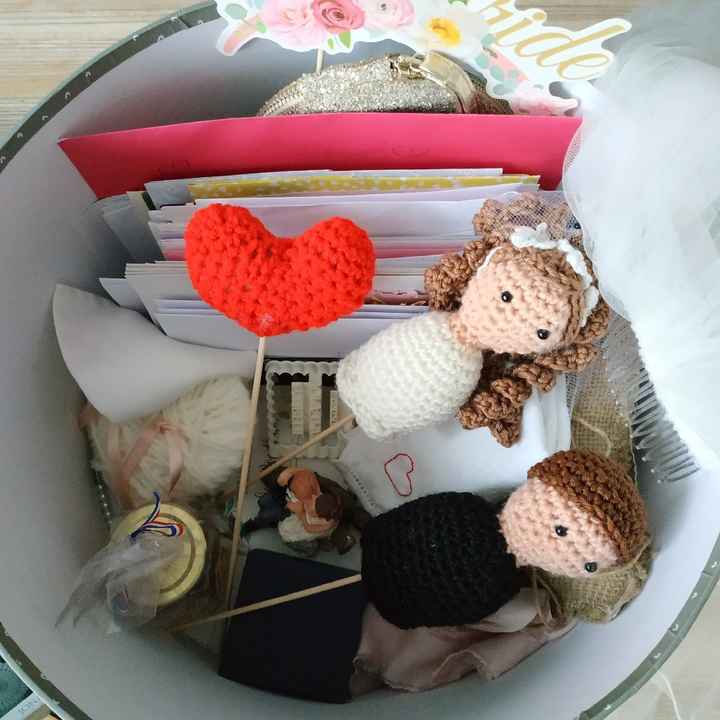 Boîte souvenir