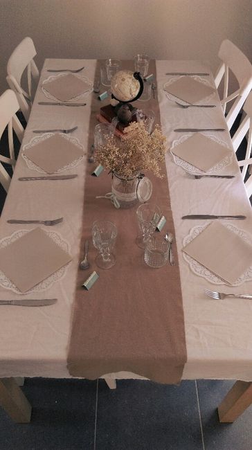 Ca prend forme ! - 2