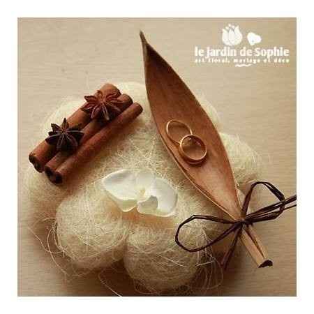 Porte alliance