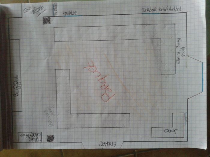 disposition des tables