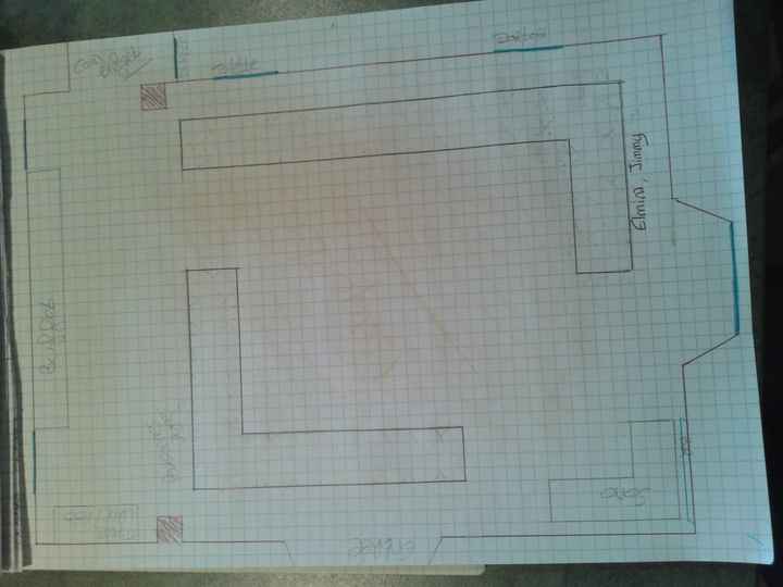 Disposition des tables