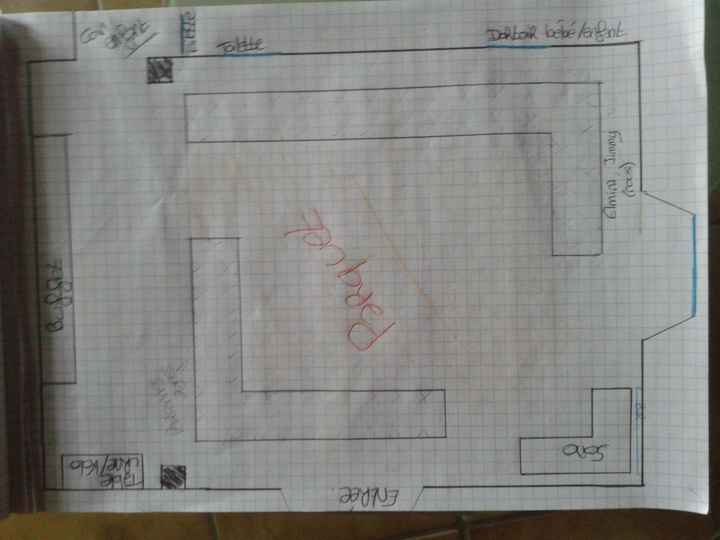 disposition des tables