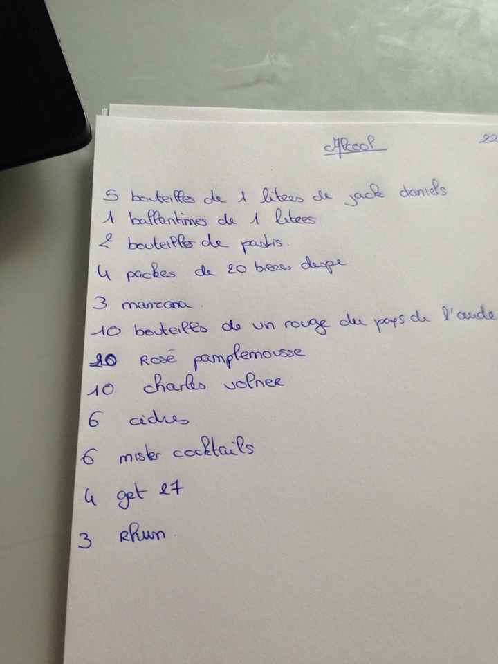 Alcool pour 22 personnes - 1