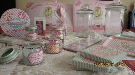 objet pour le candu bar