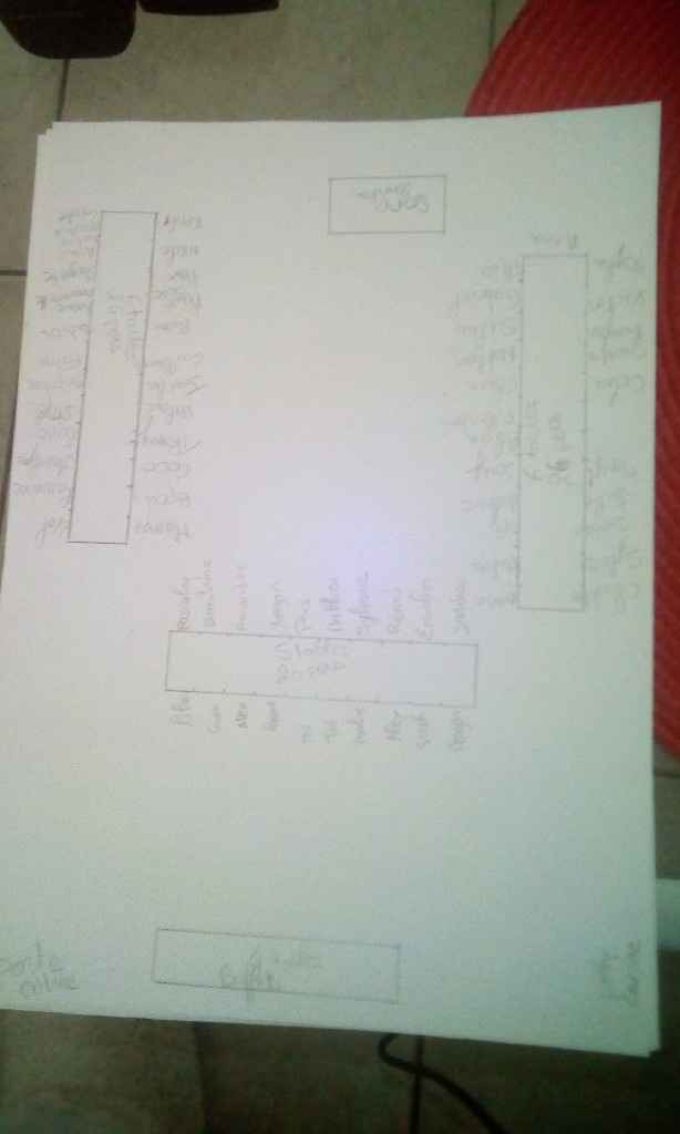 Plan de table - 2