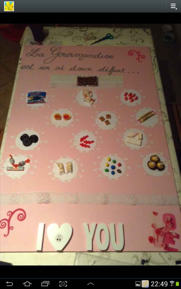 Notre mariage gourmand!