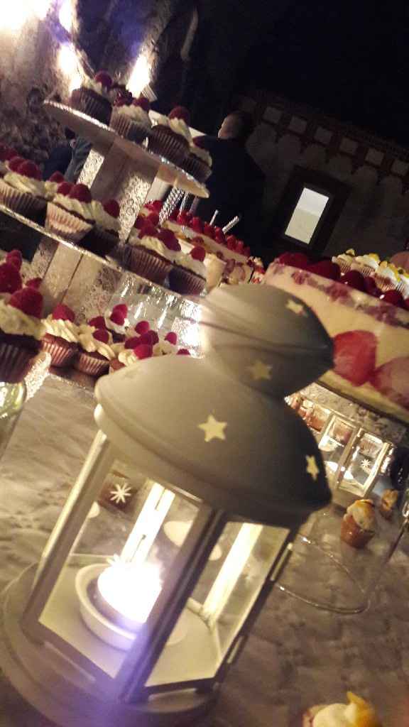 Budget traiteur décorateur - 1