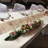 Mise en place - 1
