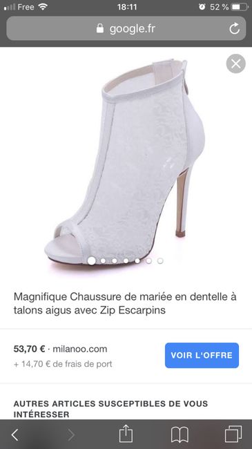 Help! Quelles chaussures avec ma robe? - 1