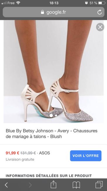 Help! Quelles chaussures avec ma robe? - 2