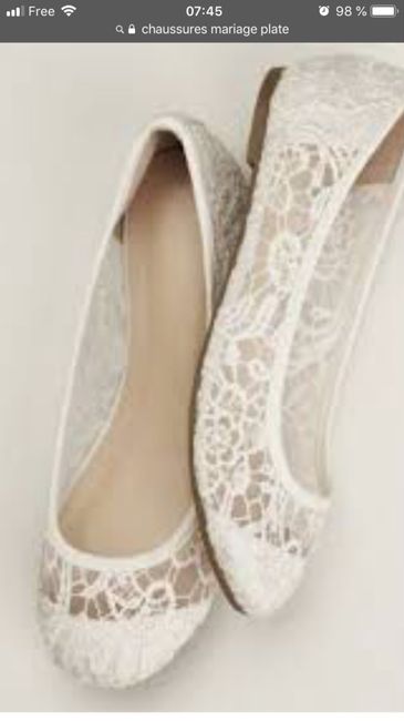 Question chaussures - 1