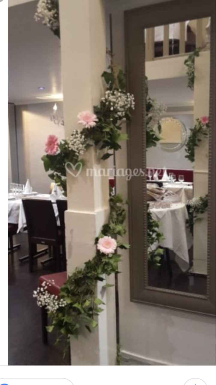 Quoi faire avec les piliers? - 1