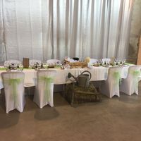 Idées déco mariage campagne - 2