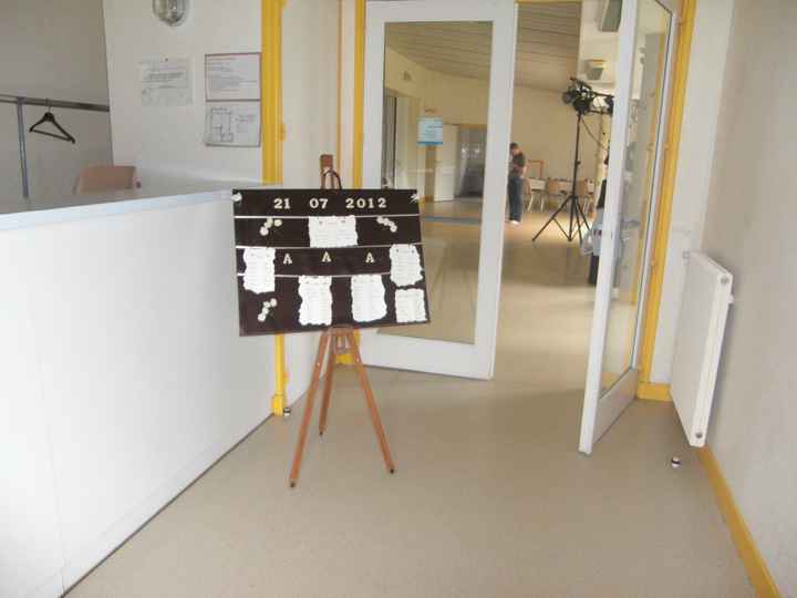 Plan de table