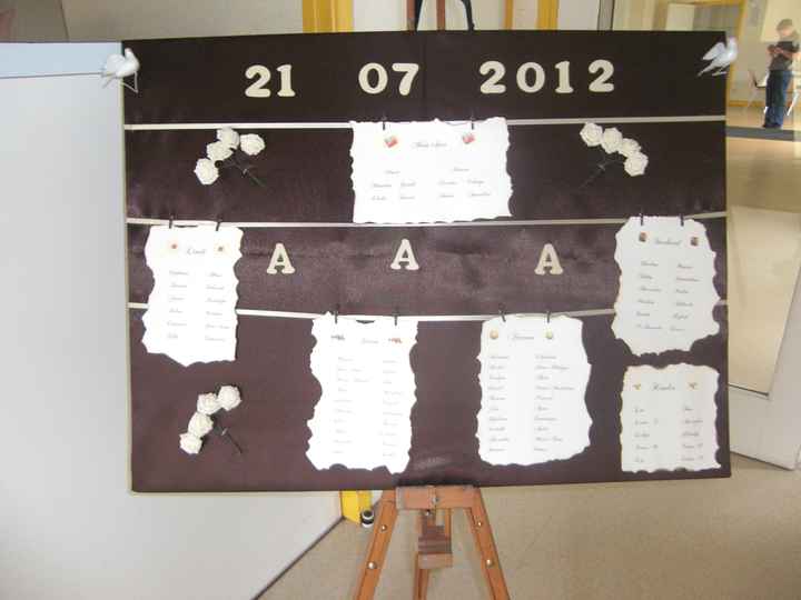 Plan de table
