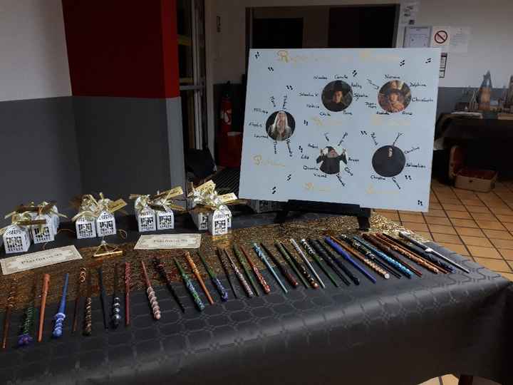 Déco installée... - 11