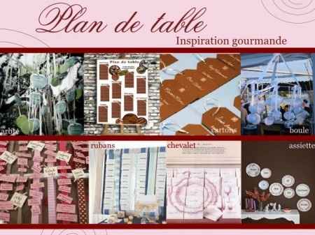 plan de table