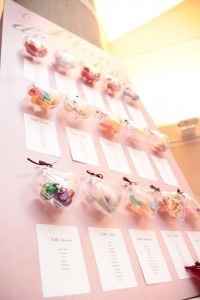 Plan de table