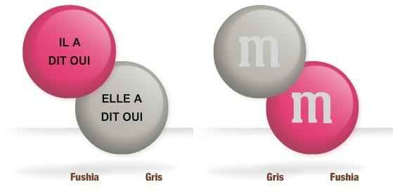 Nos m&m's